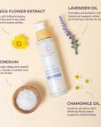 Magnesium Body Lotion