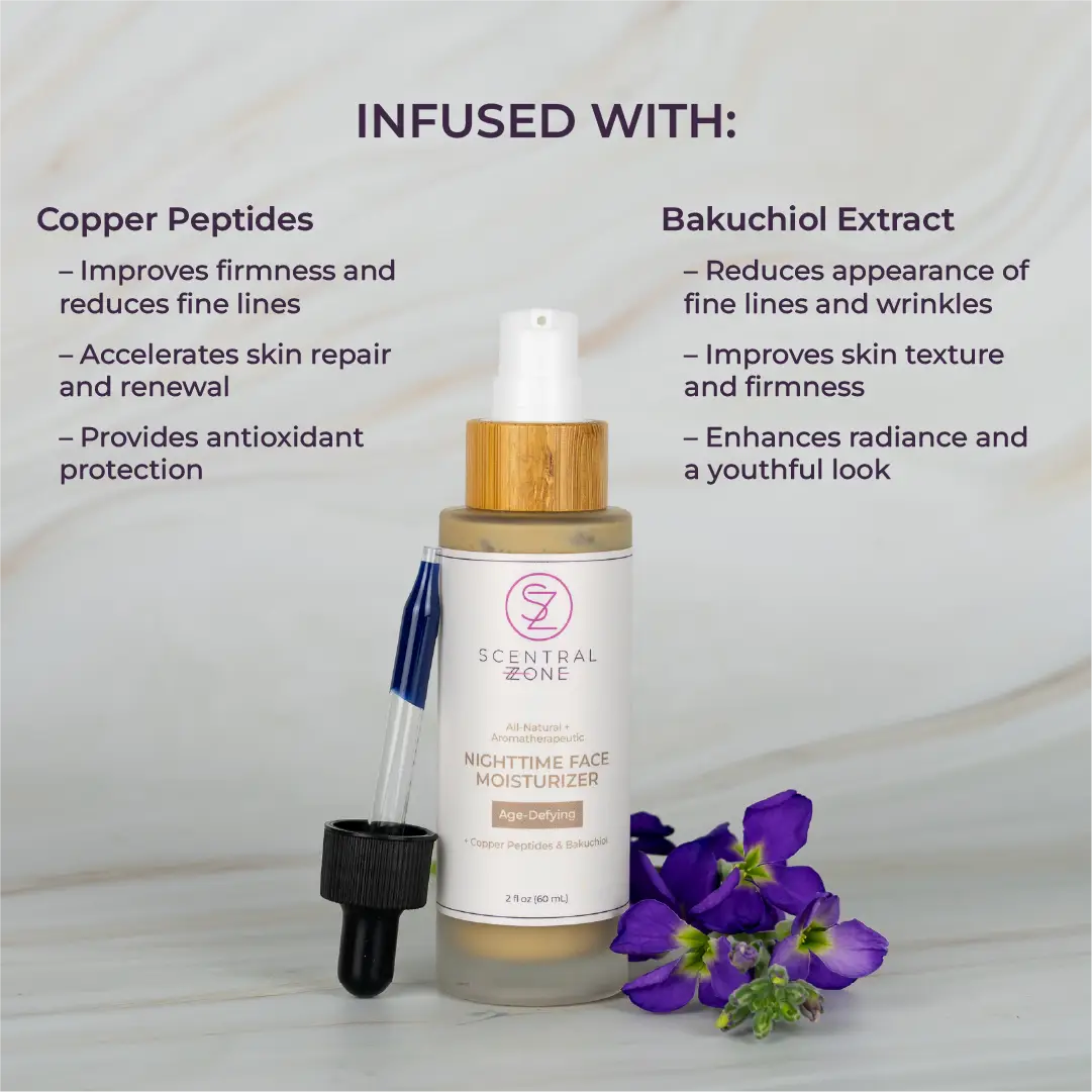 Age-Defying Face Moisturizer – Scentral Zone
