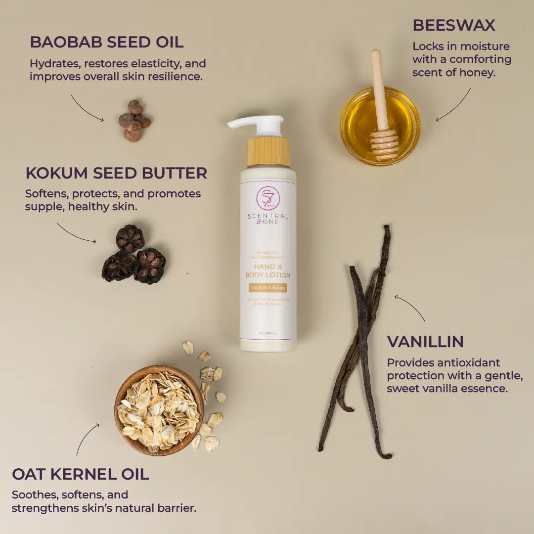 Hand & Body Lotion image 2