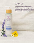 Magnesium Body Lotion
