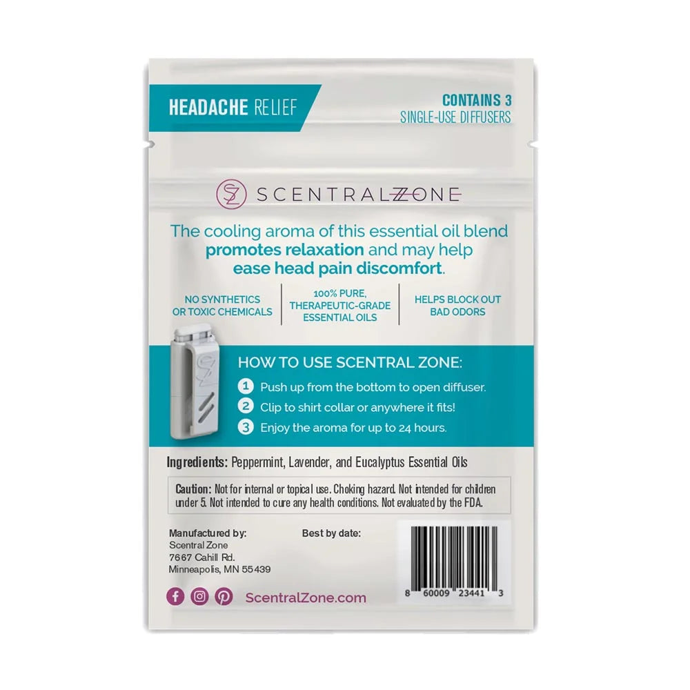Back view of Scentral Zone Headache relief clip-on aromatherapy diffuser pouch with a white and teal design showing the ingredients and directions of application.
