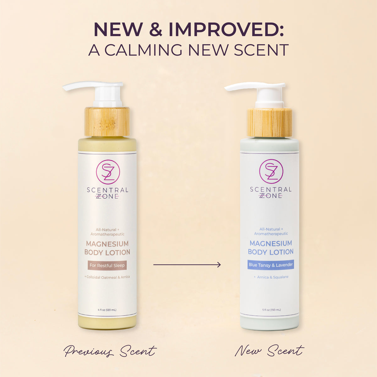 Highlights Scentral Zone 5oz Magnesium Body Lotion in the new Blue Tansy and Lavendar scent instead of the previous scent. New scented bottle features a white bottle with blue font, a bamboo pump collar, and a pink logo. 