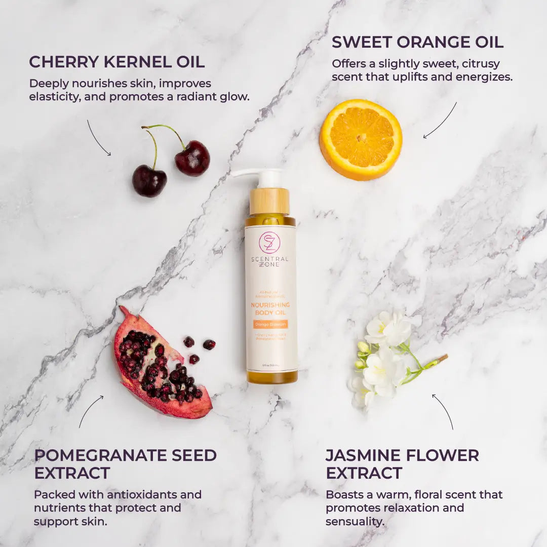 Scentral Zone 5oz Nourishing Body Oil in Orange Blossom scent in a white bottle with a bamboo pump cover. Displayed next to the product is key ingredients including: sweet orange oil, cherry kernel oil, pomegranate seed extract, jasmine flower extract and their benefits. 