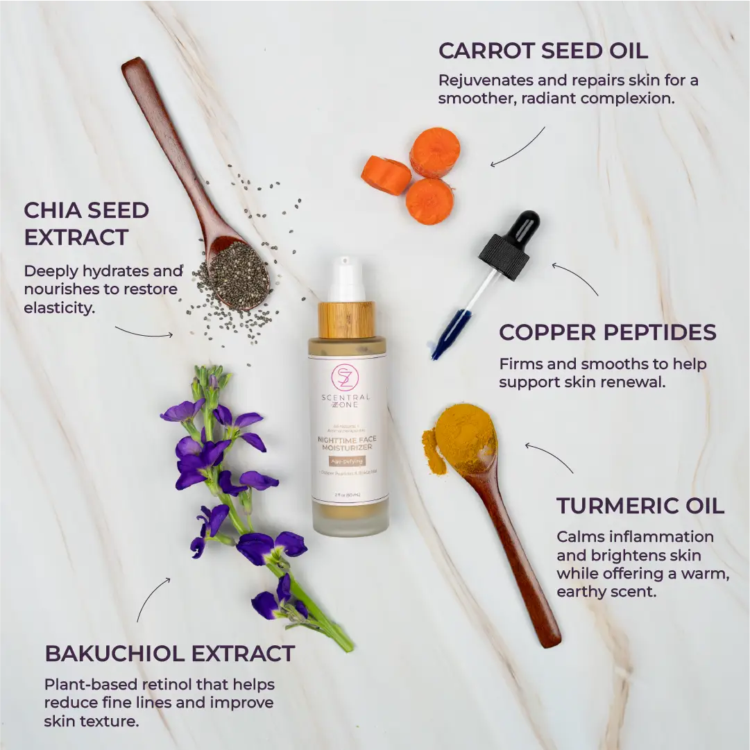 Age-Defying Face Moisturizer image 2