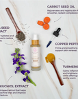 Age-Defying Face Moisturizer image 2